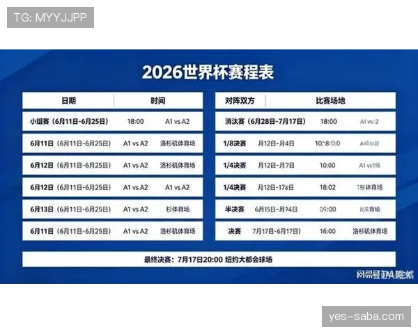 2026世界杯L组小组第一预测、积分榜与出线形势全面解析